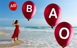 Группа крови