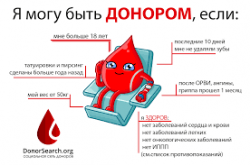 Сдача крови